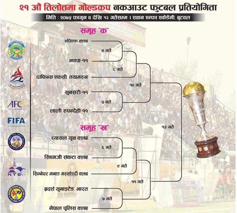 २१ औं तिलोत्तमा गोल्डकप आजबाट, उदघाटन खेलमा एपीएफ र झापा भिड्दै