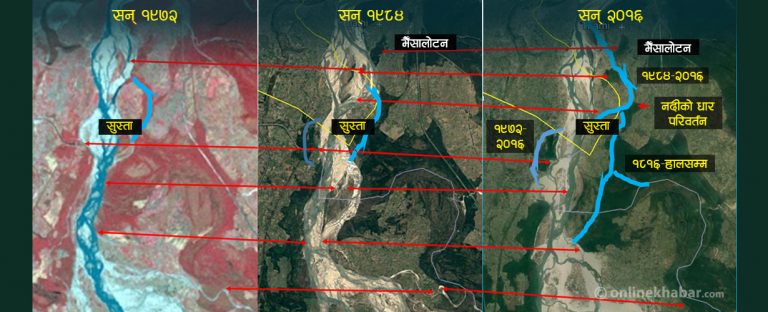 नक्सा हेर्दा यस्तो देखिन्छ सुस्ता अतिक्रमण