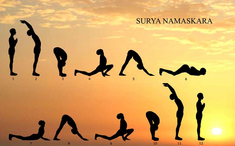 सूर्य नमस्कारबाट यसरी हुन्छ शरीरको समूचित व्यायाम