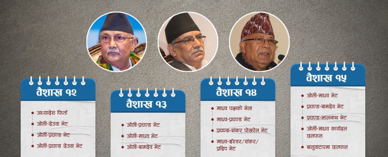 अध्यादेश टर्‍यो, त्रिशंकु हुँडलो टरेन
