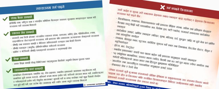 लकडाउनमा के–के गर्न पाइन्छ ? (मन्त्रिपरिषद निर्णयको पूर्ण विवरण)