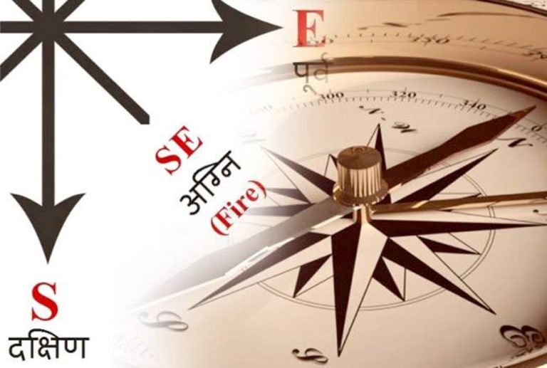 वास्तु ज्ञान : आग्नेय कोणमा के राख्ने, के नराख्ने ?