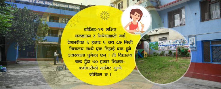 विद्यालयमा झार उम्रियो, २२ सय निजी विद्यालय बन्द हुने !
