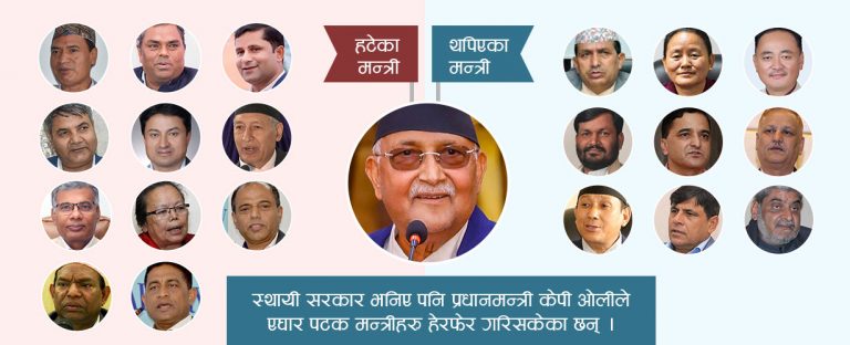 ‘स्थिर सरकार’ मा मन्त्रीकै भएन भर !