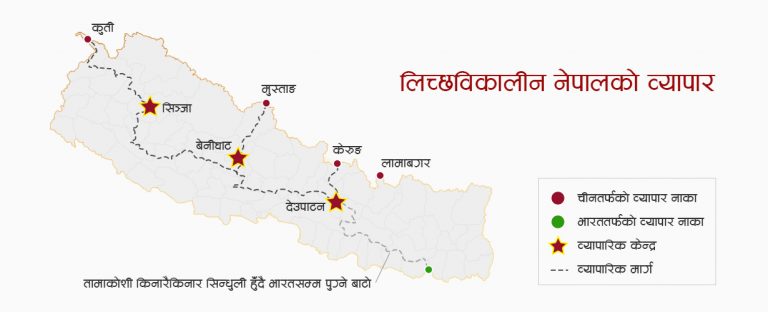 नेपालका लिच्छविकालीन व्यापारिक केन्द्र : कुन बाटोबाट हुन्थ्यो अन्तर्राष्ट्रिय व्यापार ?