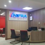 नेपाल इन्फ्रास्ट्रक्चर बैंकको नाफा घट्यो, ऋण विस्तार तीव्र