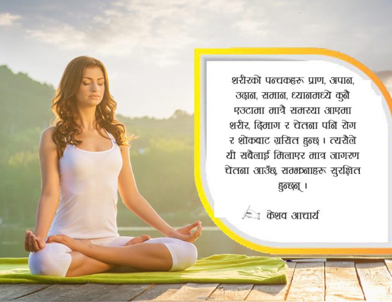प्राणायामको नियम र फाइदाहरू