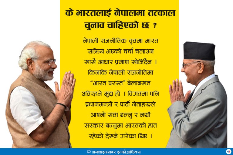 भूराजनीतिक संकेत : के भारतलाई नेपालमा तत्काल चुनाव चाहिएको छ ?