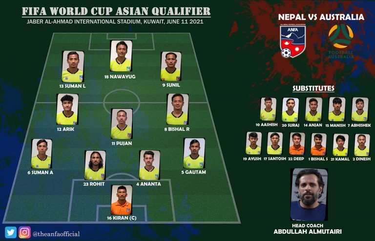 अष्ट्रेलियाविरुद्ध खेल्ने नेपाली टिममा ५ खेलाडी परिवर्तन