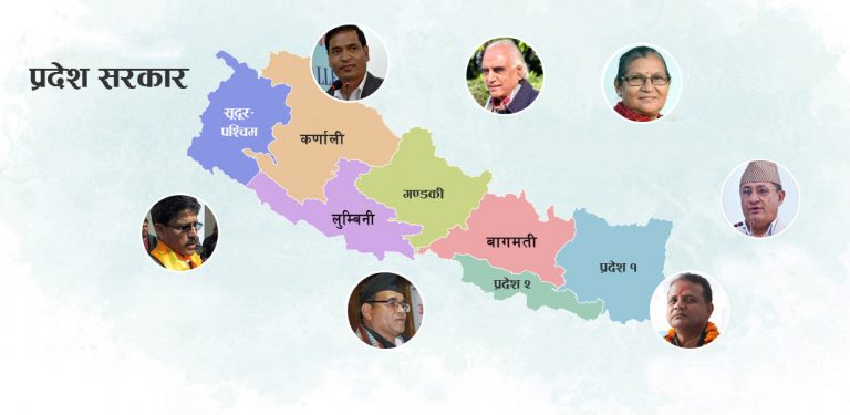 संघ र आफ्नै कारणले कमजोर बने प्रदेश सरकार