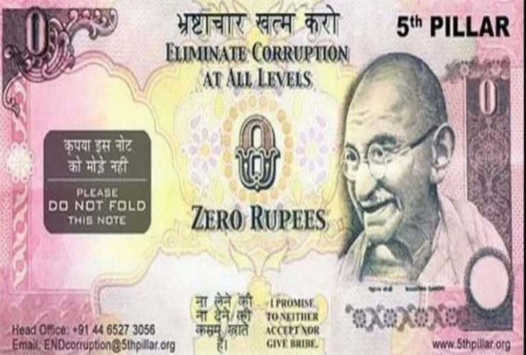 किन छापियो भारतमा शून्य रुपैयाँको नोट ?