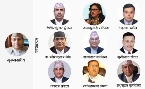सचिवको दरबन्दी मनोमानी थप्ने अनि पुनरावलोकन कार्यदल बनाउने