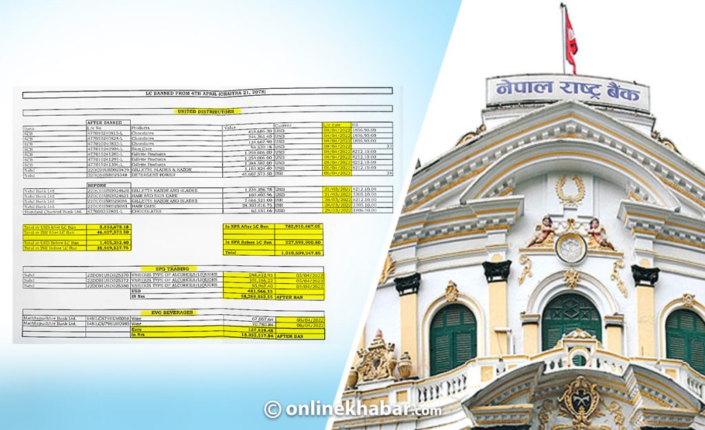 विशाल ग्रुपदेखि ज्योतीसम्म : ठूला घरानाको सेटिङमा प्रतिबन्धपछि पनि करोडौंको आयात !