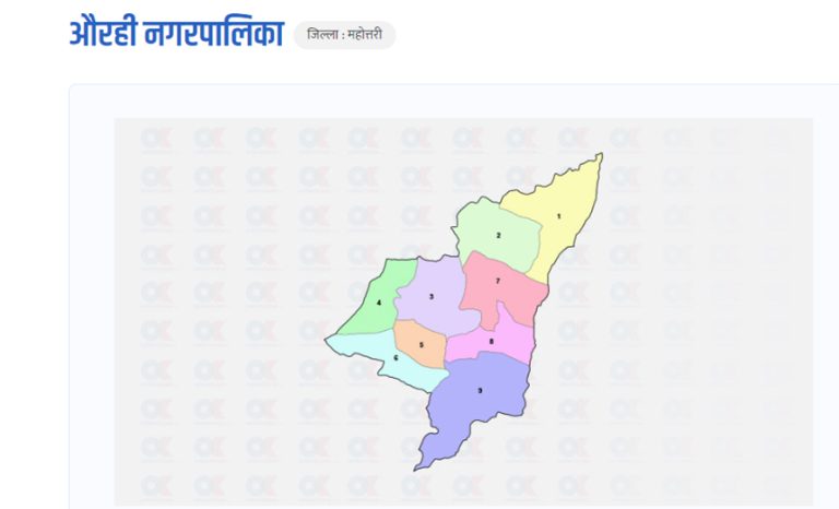 महोत्तरीको श्रीपुर मतदान केन्द्रमा दुई पक्षबीच झडप