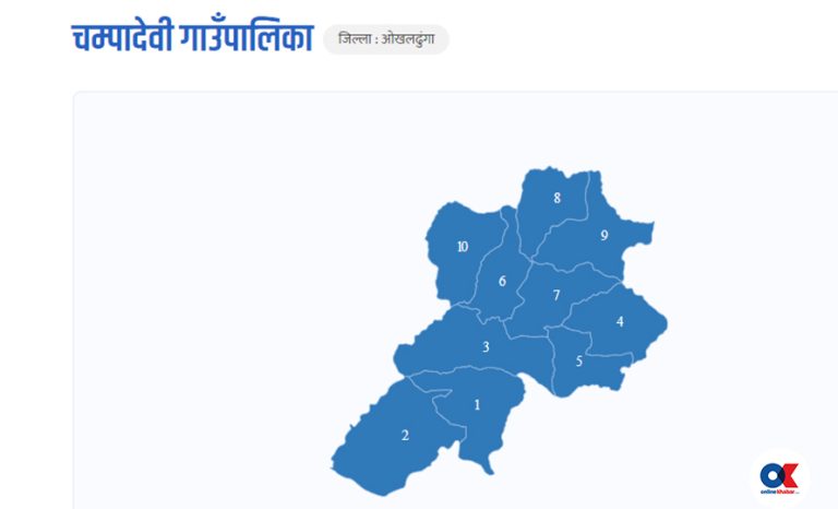 ओखलढुंगामा हवाई फायर, डेढ घण्टापछि पुनः मतदान सुरु