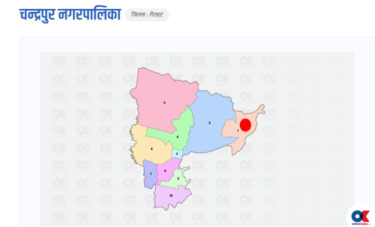 बाँकेको राप्ती सोनारी-१ मा एमाले निर्वाचित