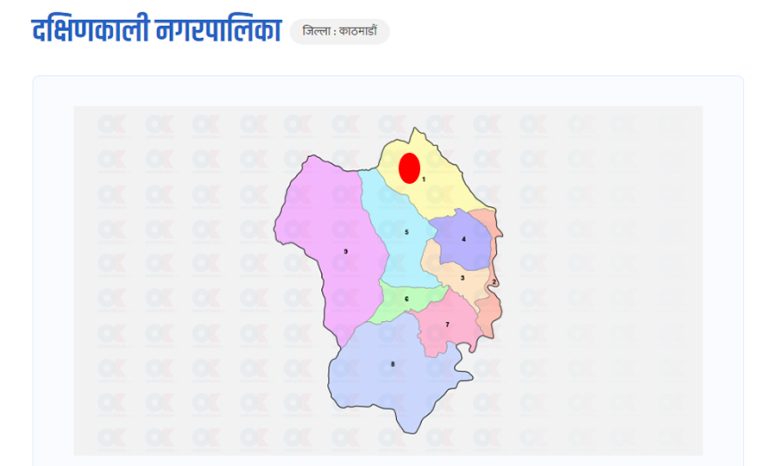 दक्षिणकाली-१ मा एमालेको प्यानल नै विजयी