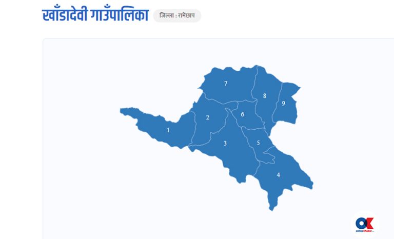 रामेछापको दुई मतदान केन्द्रमा हवाई फायर