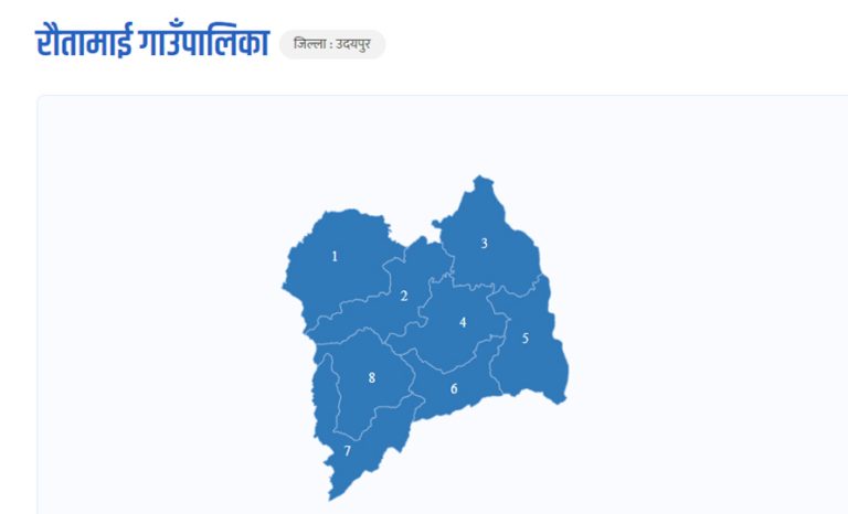 रौतामाई गाउँपालिका-१ मा एमालेको प्यानल नै विजयी