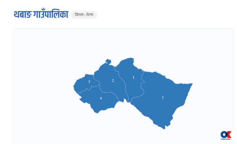 रोल्पाको थबाङ- ४ मा एमालेका हिक्मत घर्तीमगर विजयी