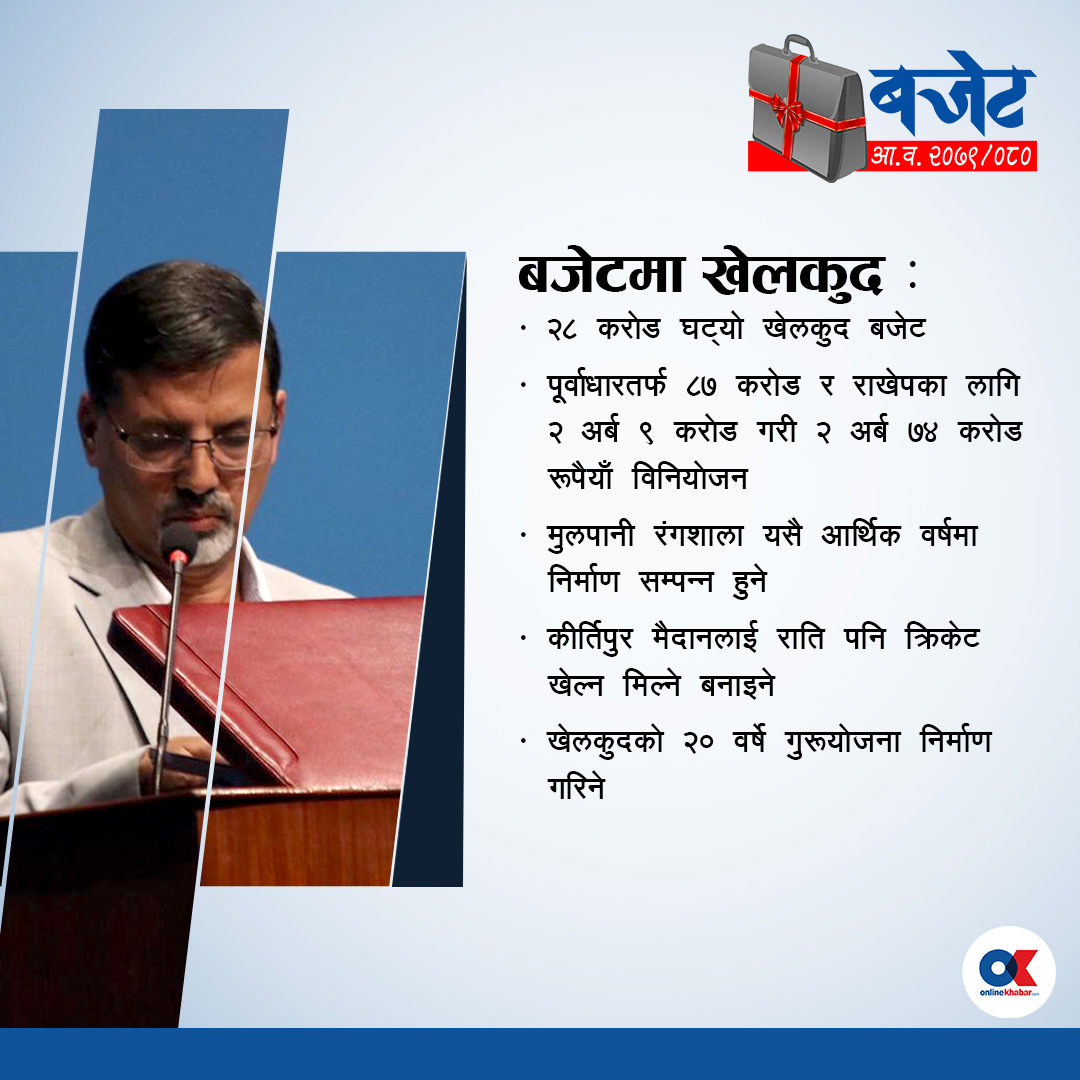 २८ करोड घट्यो खेलकुद बजेट, मूलपानीको मैदानको निर्माण यसै वर्ष पूरा हुने