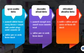 अन्तर्राष्ट्रिय सम्बन्ध समिति