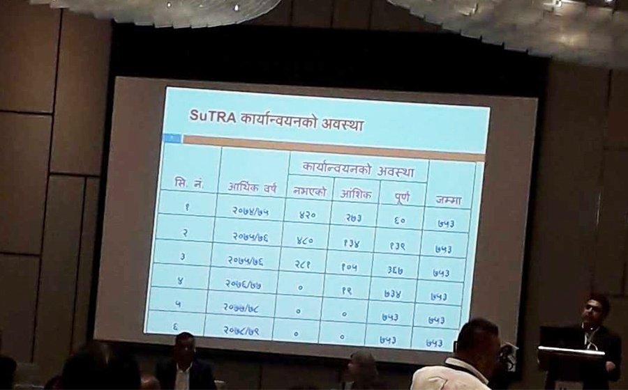 बेलायतको सहयोगमा निर्मित स्थानीय तहको ‘सूत्र’ एप्लिकेसन नेपाललाई हस्तान्तरण