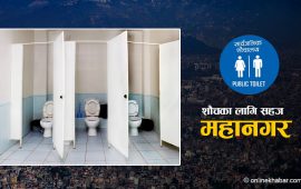 काठमाडौंमा शौचालय सार्वजनिक प्रयोग गर्न दिने यी हुन् ३५ संस्था