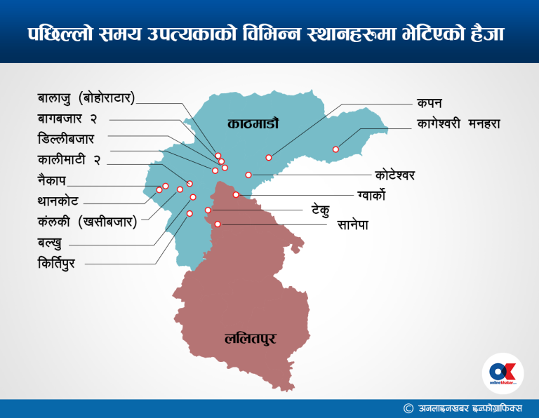 काठमाडौं उपत्यकामा भित्र-भित्र फैलियो हैजाको संक्रमण