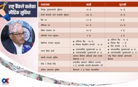 मौद्रिक नीति