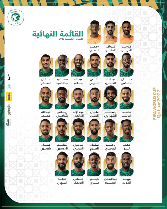 फिफा विश्वकपका लागि साउदी अरेबियाको टोली घोषणा