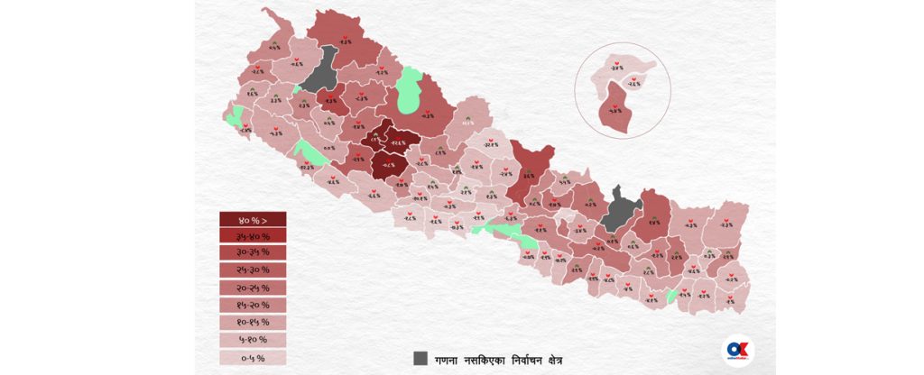 निरन्तर खुम्चिँदो माओवादीको जनाधार