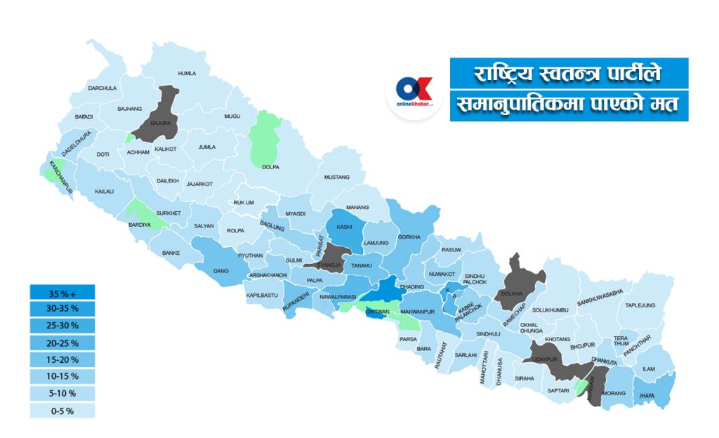 इपिसेन्टर चितवन, परकम्प देशभर  – HamroAwaj