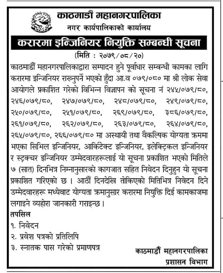 लोकसेवाको वैकल्पिक सूचीमा रहेका इन्जिनियरलाई महानगरले करारमा राख्ने