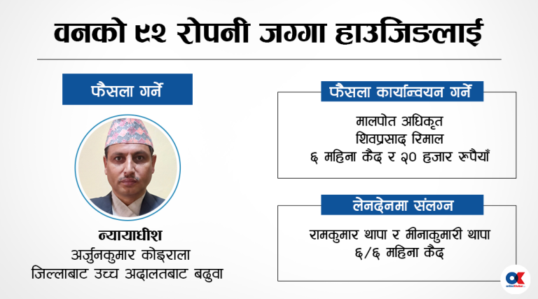 फैसला गर्ने न्यायाधीशको बढुवा, कार्यान्वयन गर्ने कर्मचारी भ्रष्टाचारी ठहर