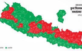 रित्तिए पहाडका गाउँ, थुप्रिए शहरमा मान्छे