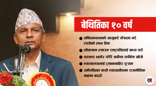 खिलराजले ११ महिना राजनीति गर्दा एक दशक क्षति नै क्षति