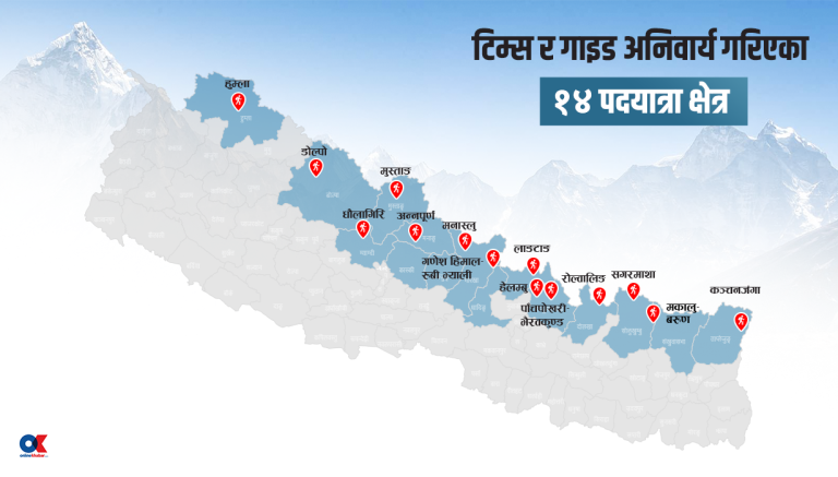 गाइड र टिम्स कार्ड नहुने पदयात्री पर्यटकलाई चर्को जरिवाना