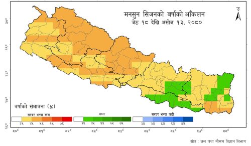 यो वर्ष अधिकांश स्थानमा औसतभन्दा कम वर्षा हुने प्रक्षेपण