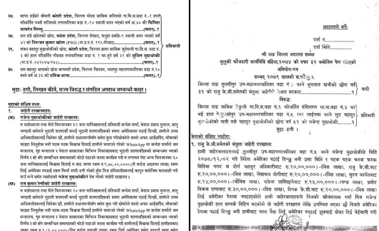 नक्कली शरणार्थी प्रकरण : पहिलो जाहेरीकर्ता बुढाथोकीविरुद्ध नै दाङमा ठगी मुद्दा