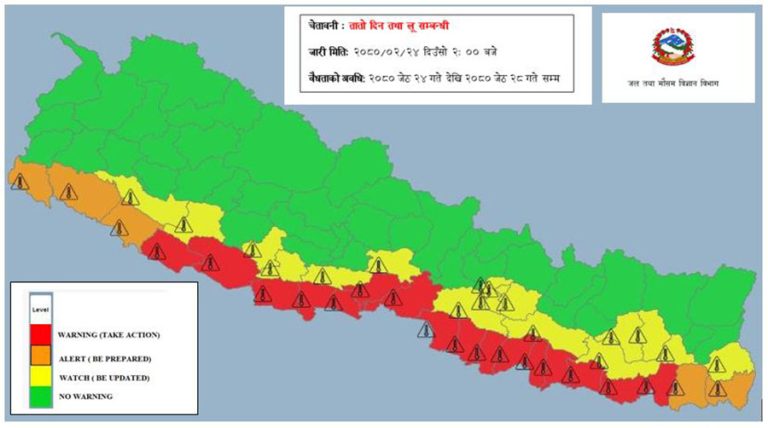 अझै ५ दिन गर्मी बढ्ने अनुमान, घर बाहिर ननिस्किन सुझाव