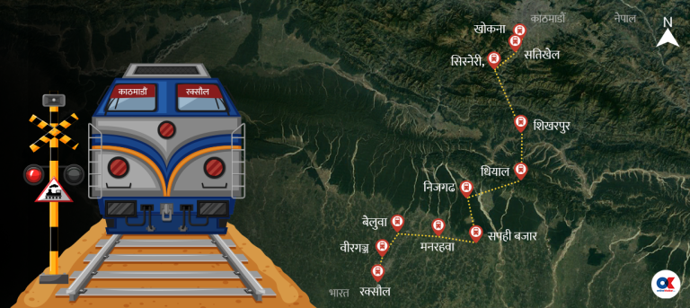 टुंगियो काठमाडौं–रक्सौल रेलमार्गको रुट, कस्तो बन्छ परियोजना ?