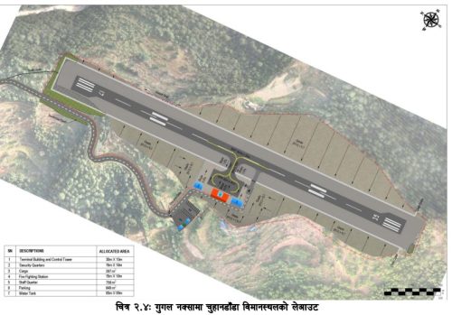 चुहानडाँडा विमानस्थलको लागत १ अर्ब