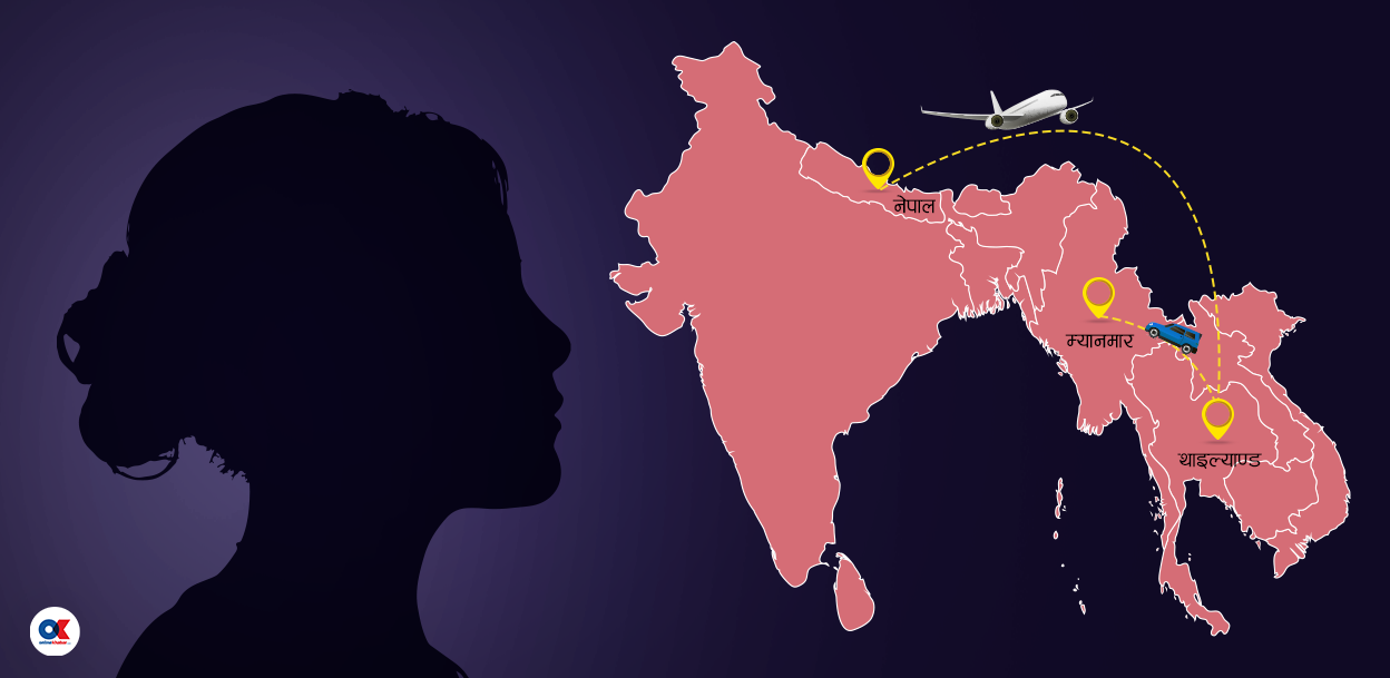 आईटीको काम भन्दै म्यानमार पुर्‍याएर नेपालीलाई बनाइन्छ ‘साइबर दास’