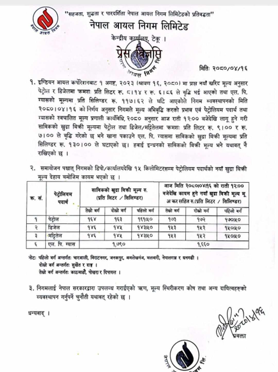 पेट्रोल र डिजलको मूल्य बढ्यो, ग्यासको घट्यो