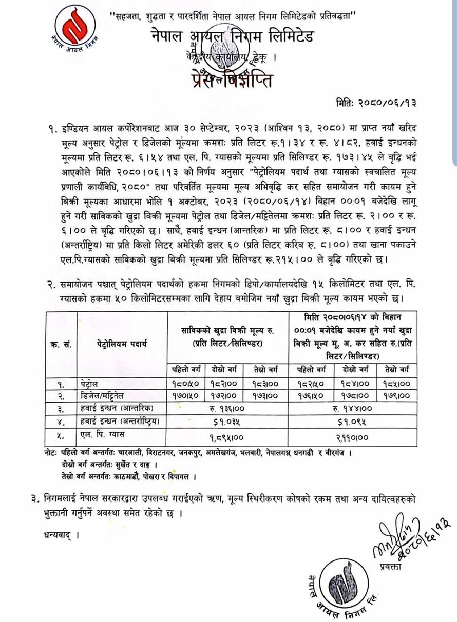 पेट्रोलियम पदार्थमा फेरि मूल्यवृद्धि, ग्यासको भाउ सिलिण्डरमा २१५ ले बढ्यो