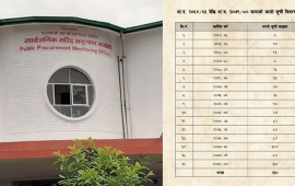 एकै वर्ष १६२ ठेकेदार कालोसूचीमा, रोकिएन ठेक्कामा मिलेमतो