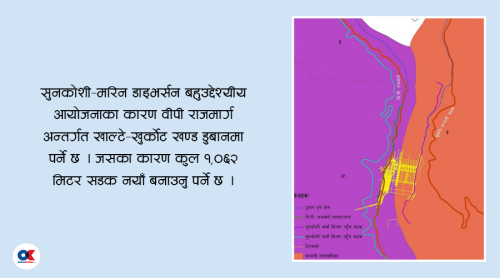 सुनकोशी–मरिन डाइभर्सनले डुब्दैछ बीपी राजमार्ग, स्थानान्तरण गरिंदै