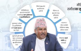 मौद्रिक नीति