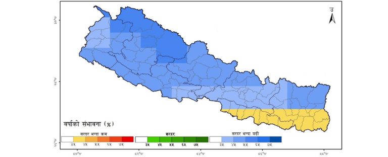 हिउँदयाममा सरदरभन्दा बढी पानी पर्ने प्रक्षेपण